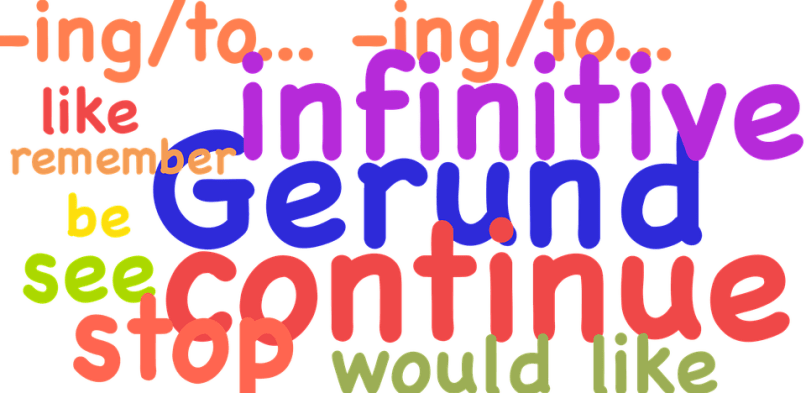 WizMantra courses designed to improve your English Grammar