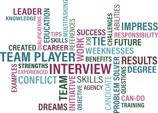 Job Interview Preparation