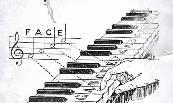 How can you learn English through music & songs?