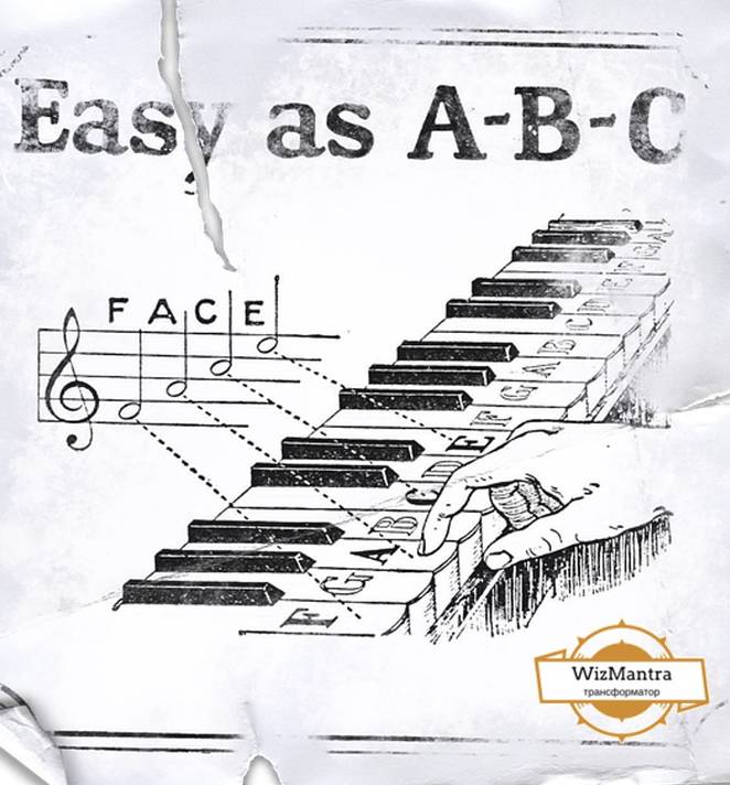 ways learn english by music