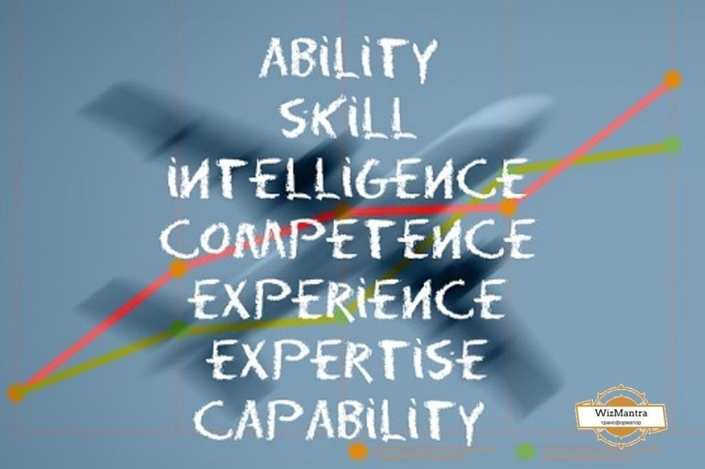 skill required pass ielts exam